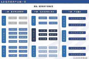 每体：特狮伤缺期间佩尼亚会担任首发，青年队门将阿斯特拉加候补